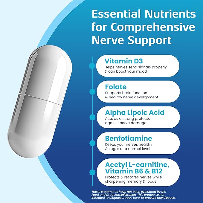 Vitamins for nerve support with a blue background