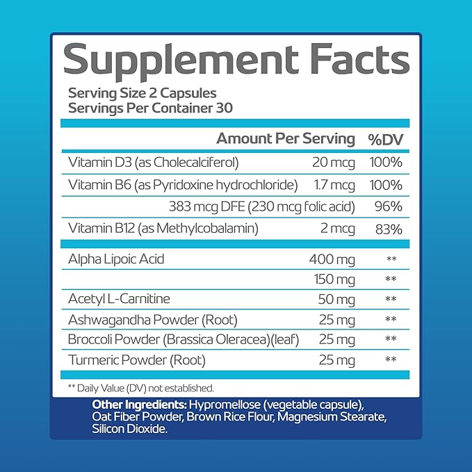 Supplement facts label with detailed nutritional information on a blue background