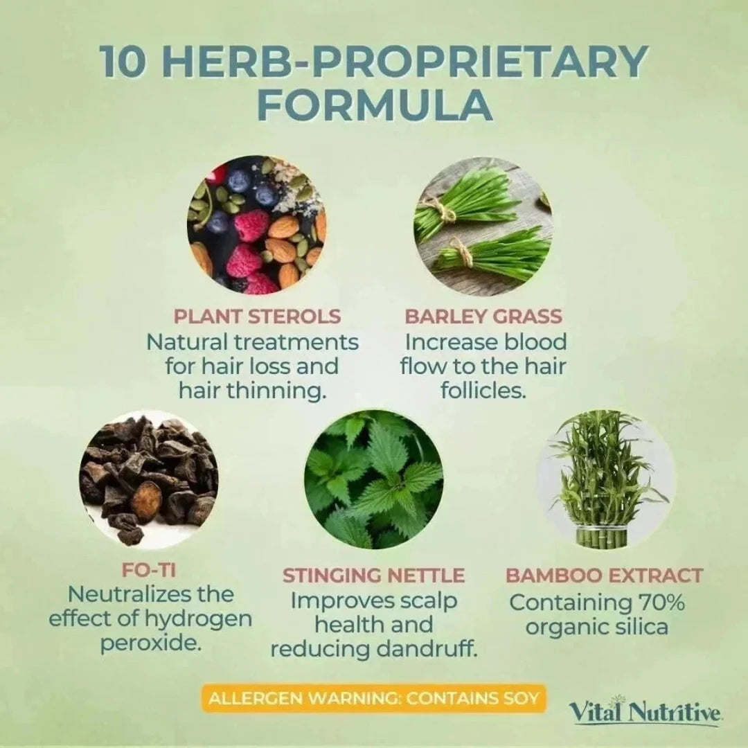Herb-proprietary formula with images and descriptions of ingredients on a green background
